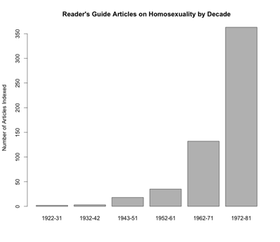 Fig1 issue1310